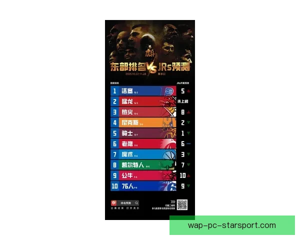 虎扑篮球NBA热议新赛季格局球星表现与争冠走势深度解析全面